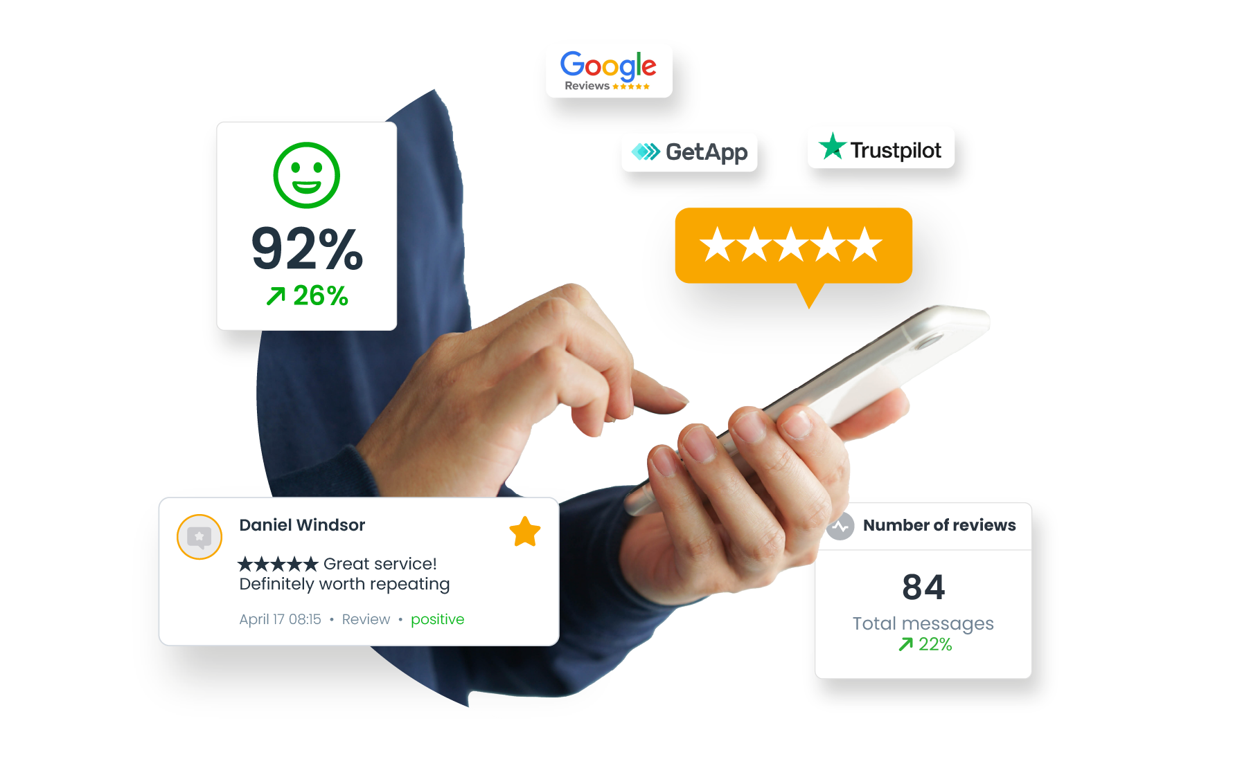 Stronger online image review visual