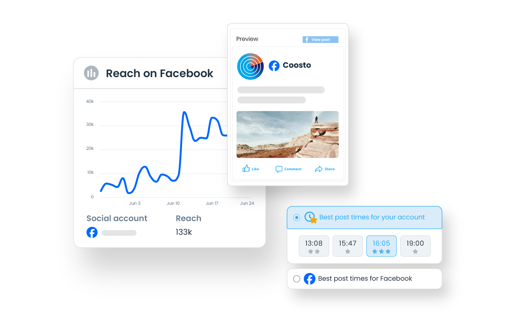 Increase brand awareness visual