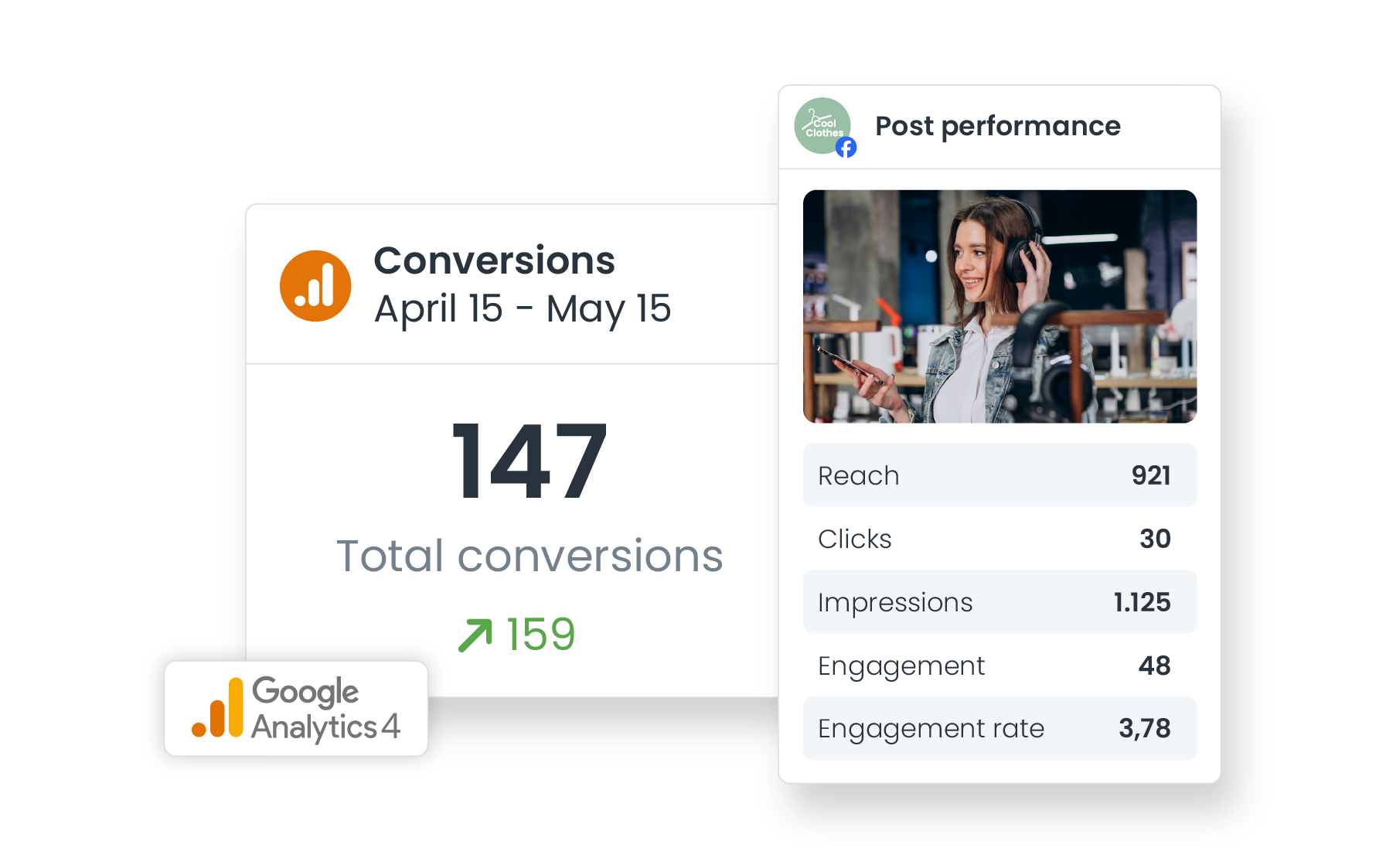 Social media as sales channel visual