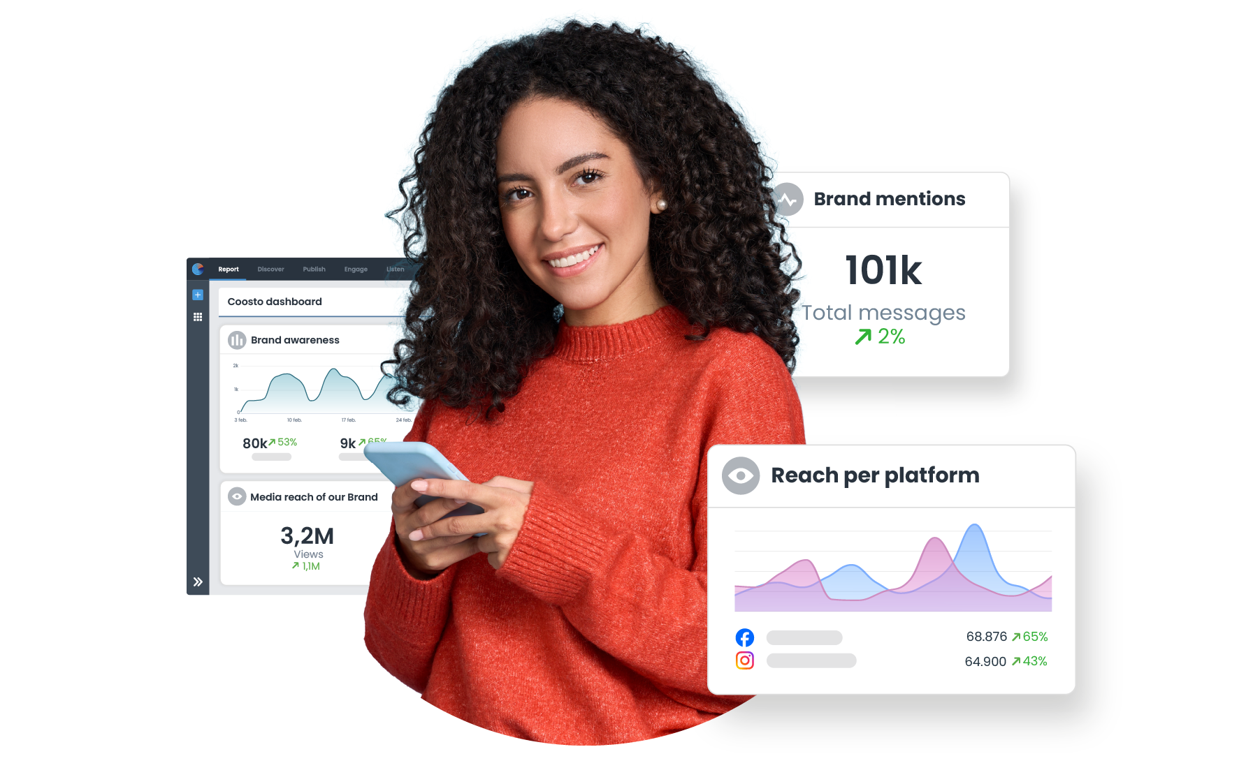 Stay on top of mind of your audience visual