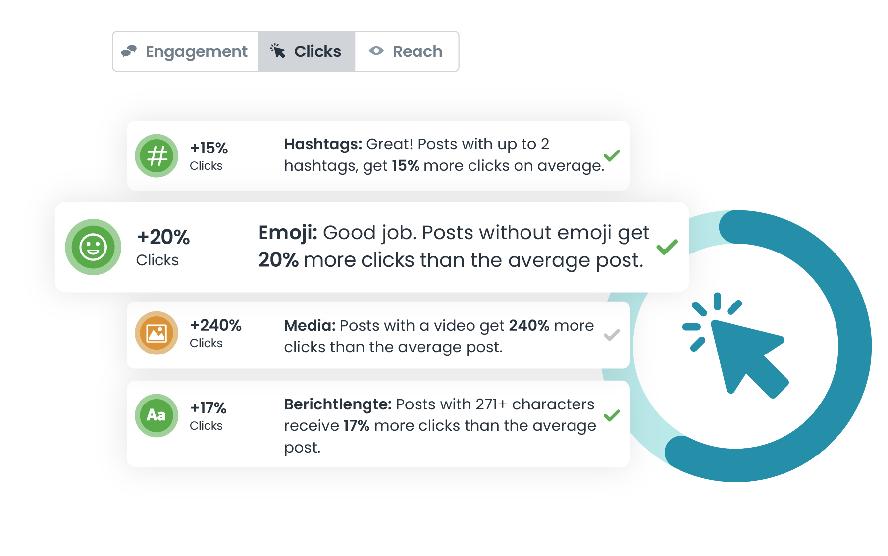 Increase targeted conversions visual