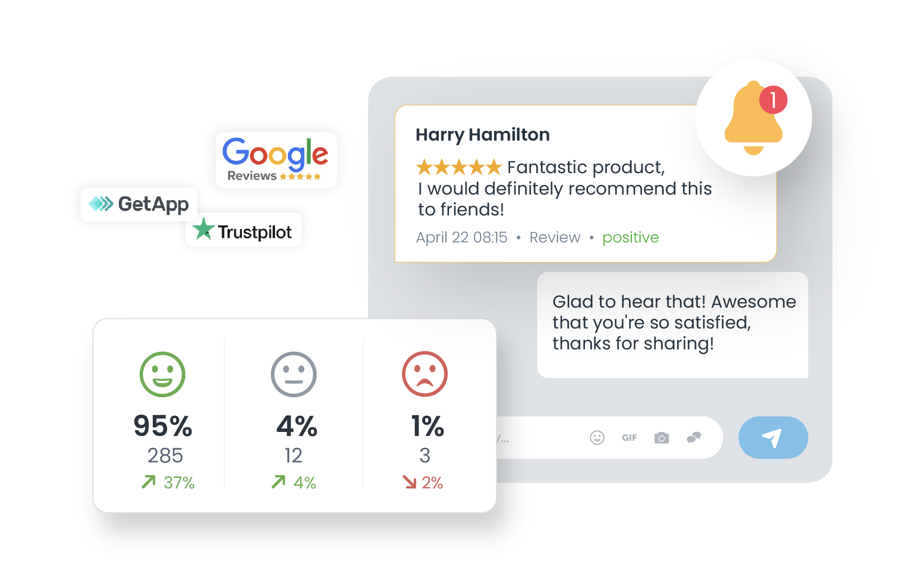 Increase online visibility and authority visual