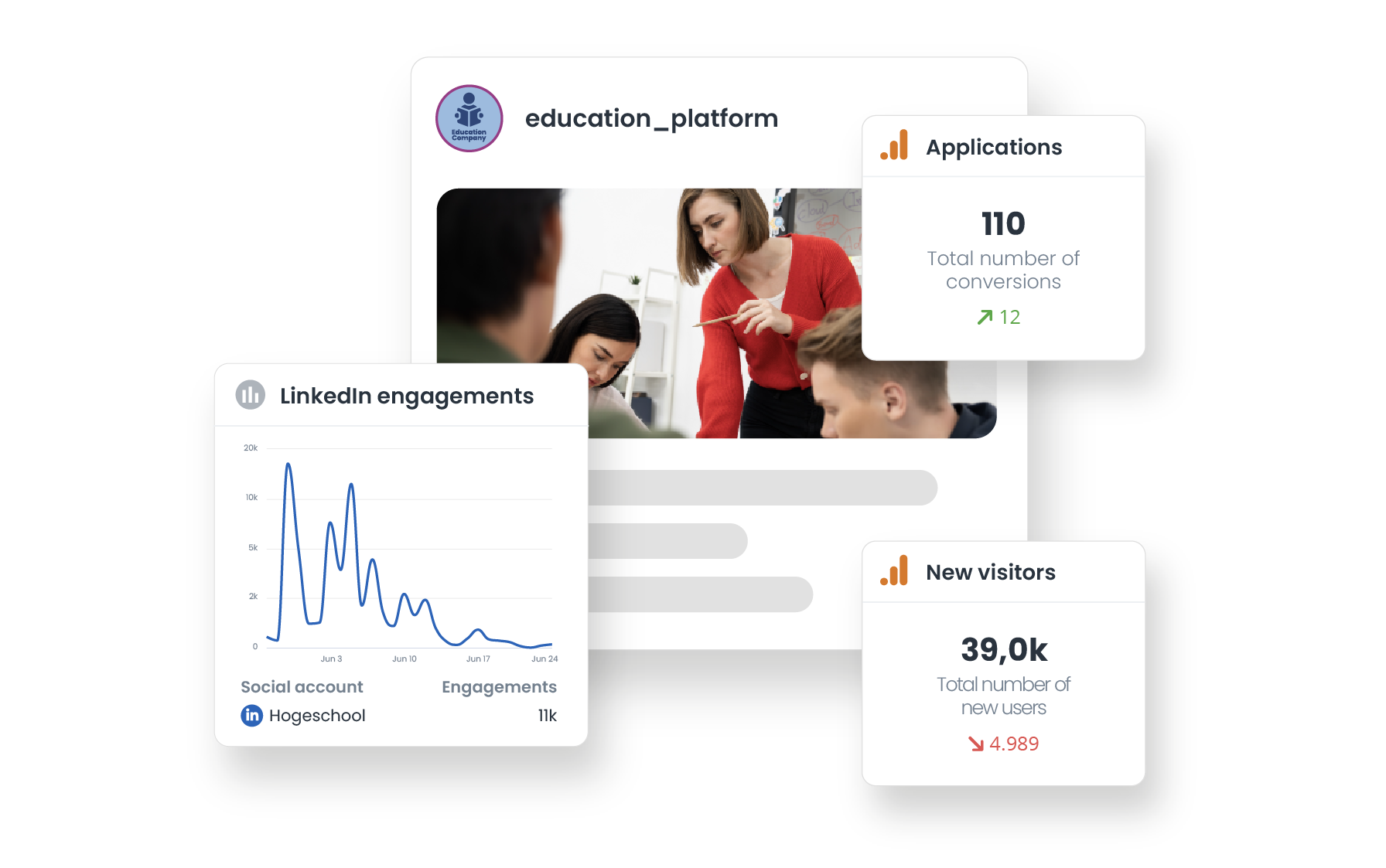 Attract academic staff visual