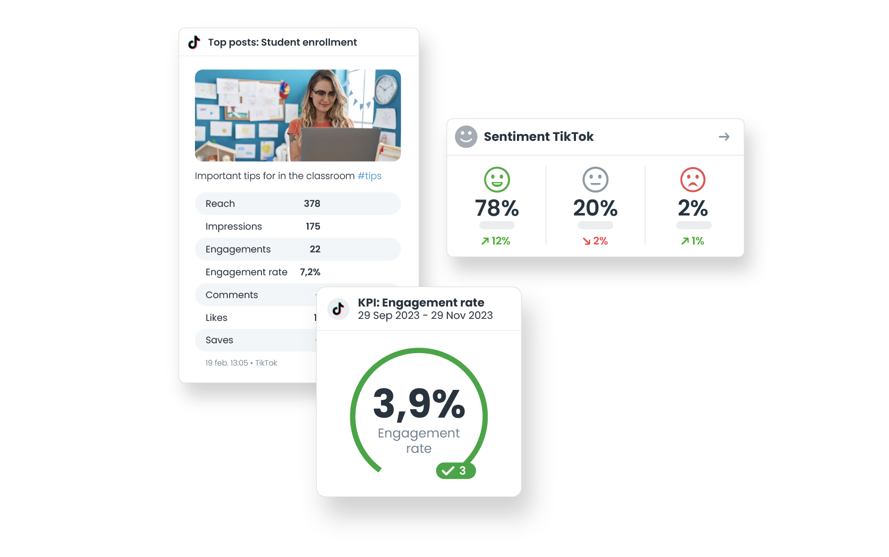 Increase student and employee satisfaction visual