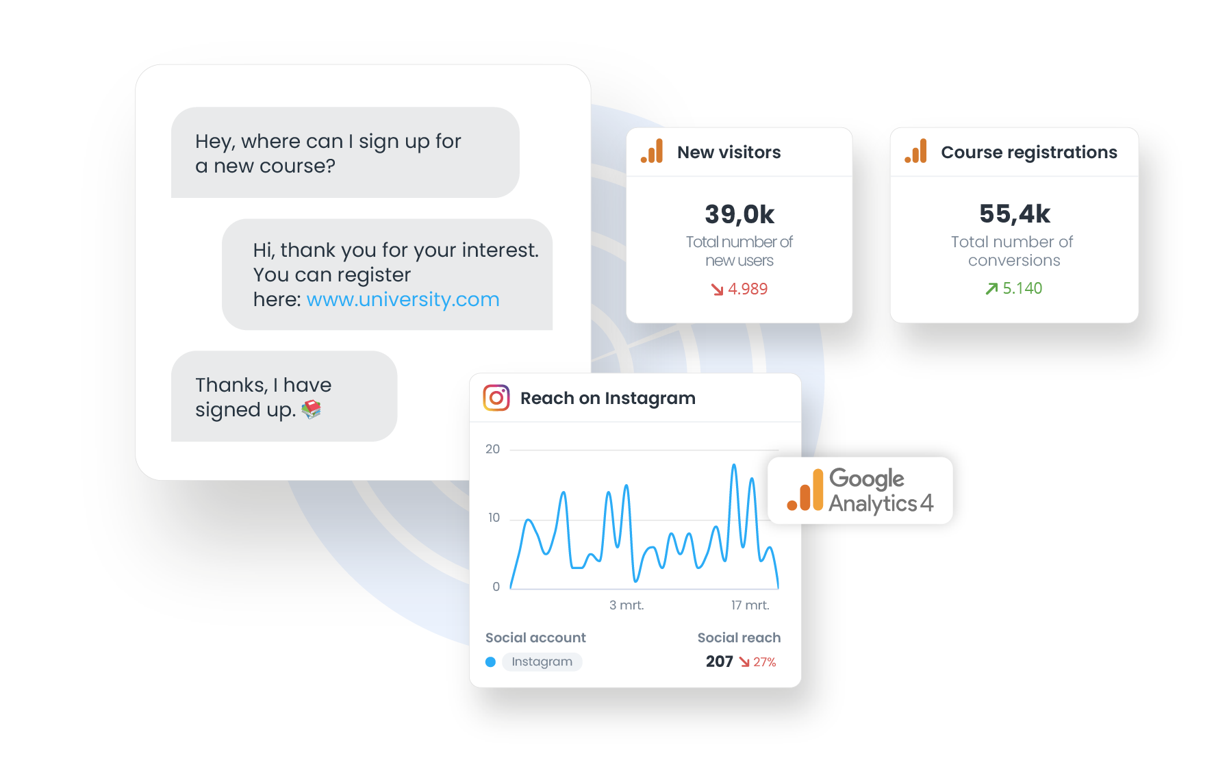 Students will choose your institution visual