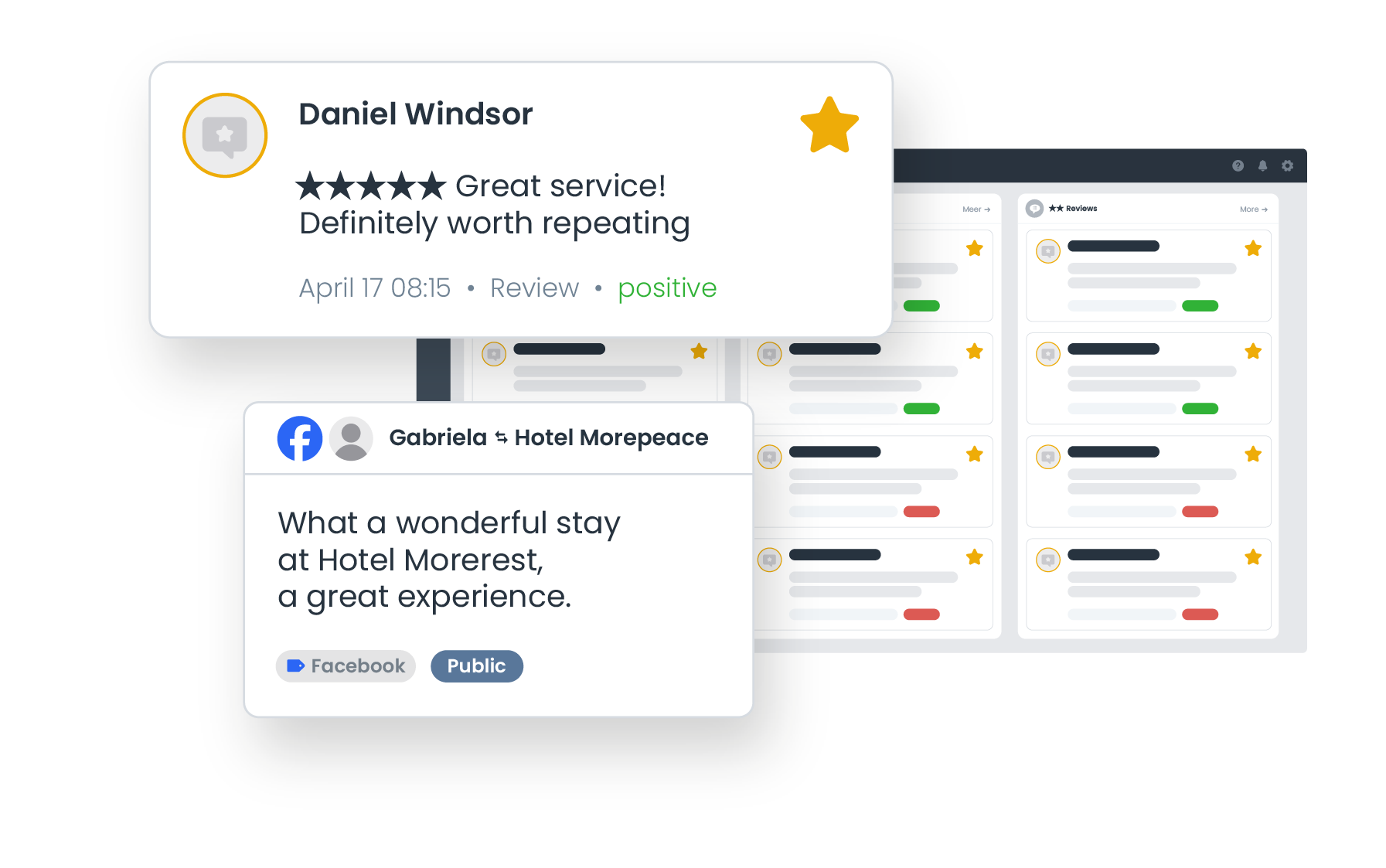 Reputation management with real time insights visual