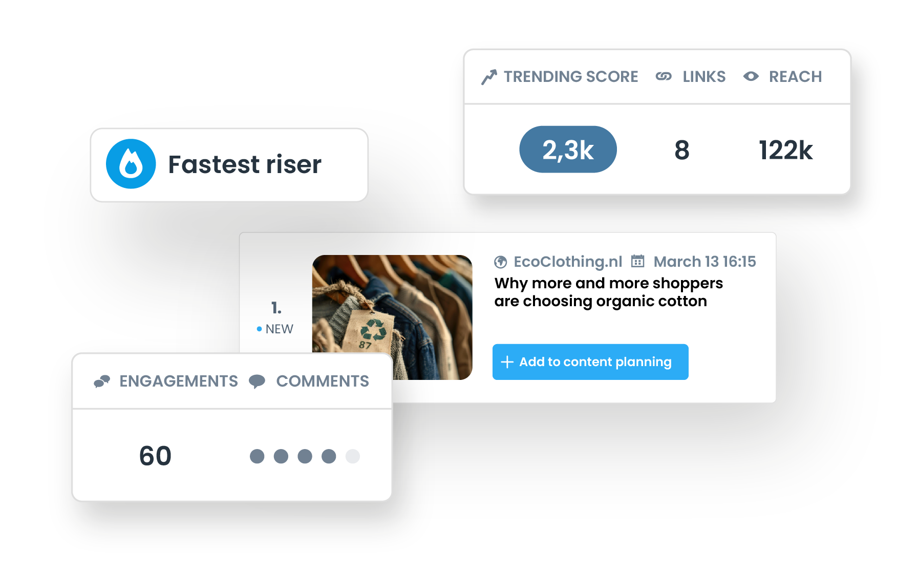 identify-trends-before-competitors