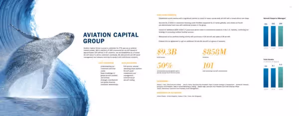 Aegis Annual report design powerpointl