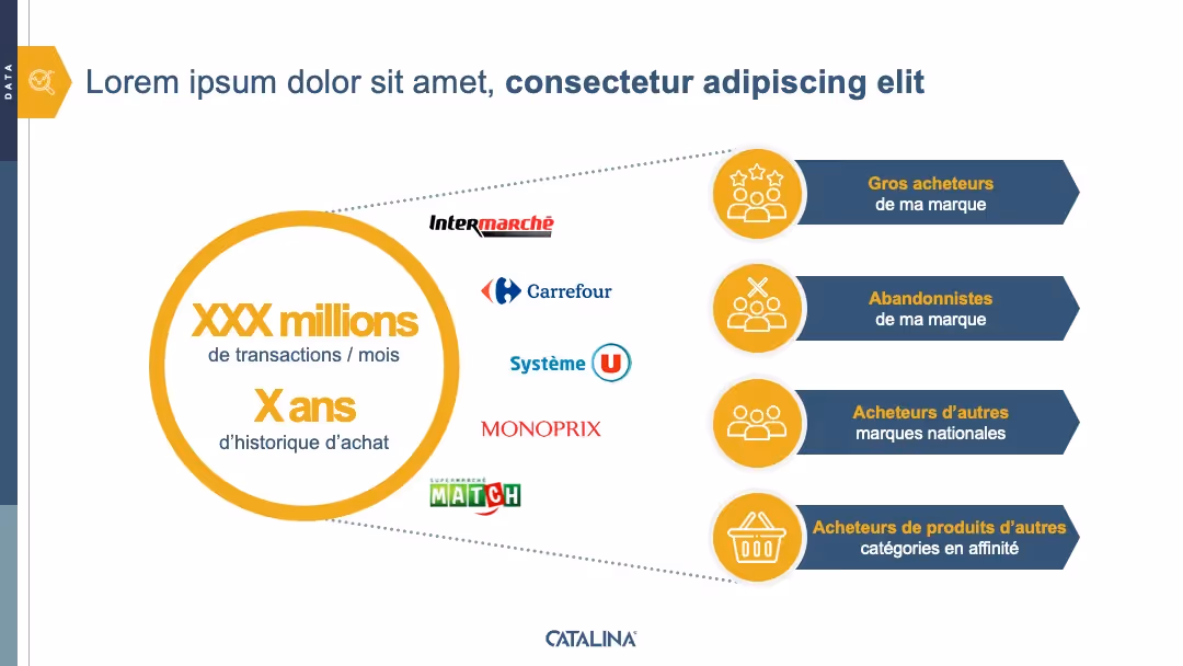 powerpoint agence de communication