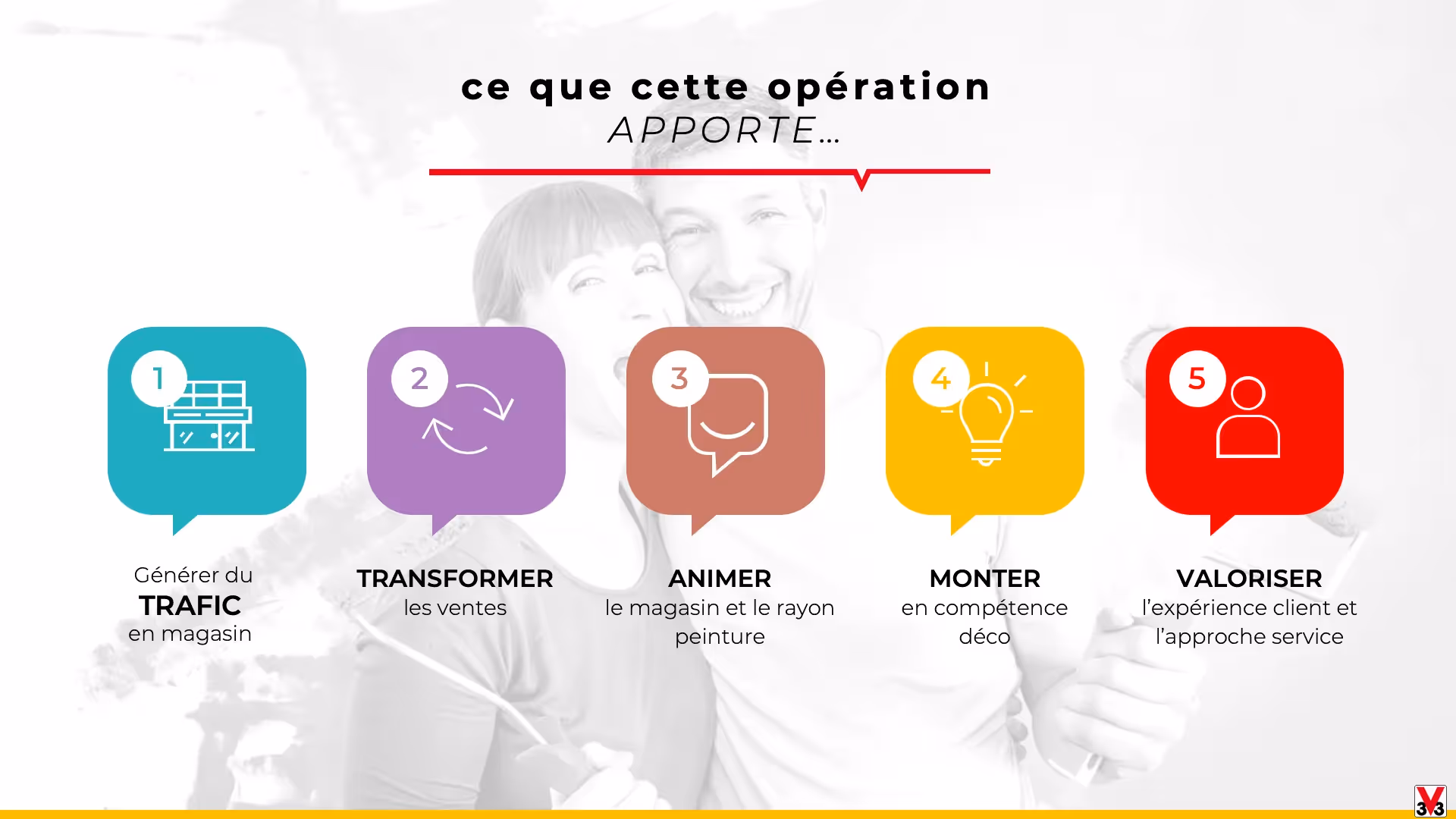 powerpoint pokeslide v33