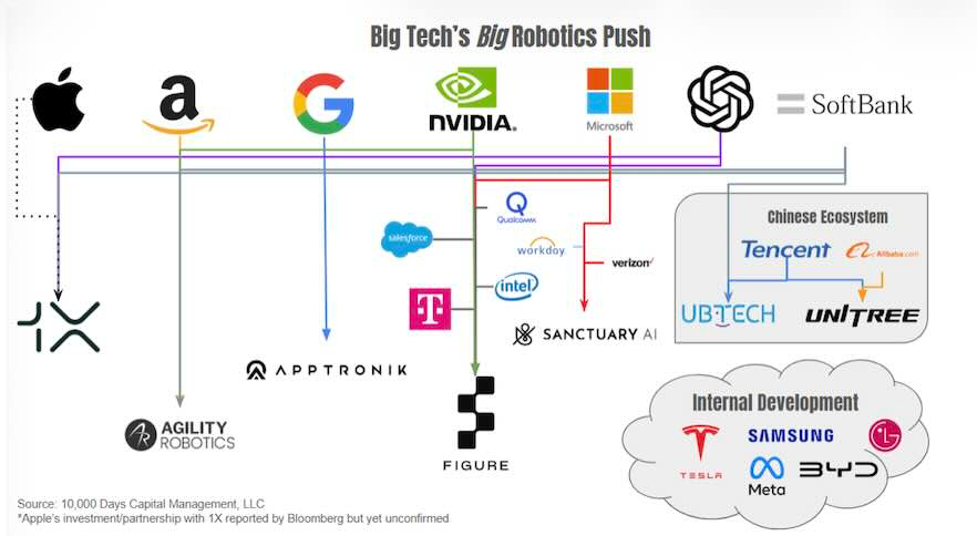 Screenshot 2025-10-27 at 07.07.25.jpg