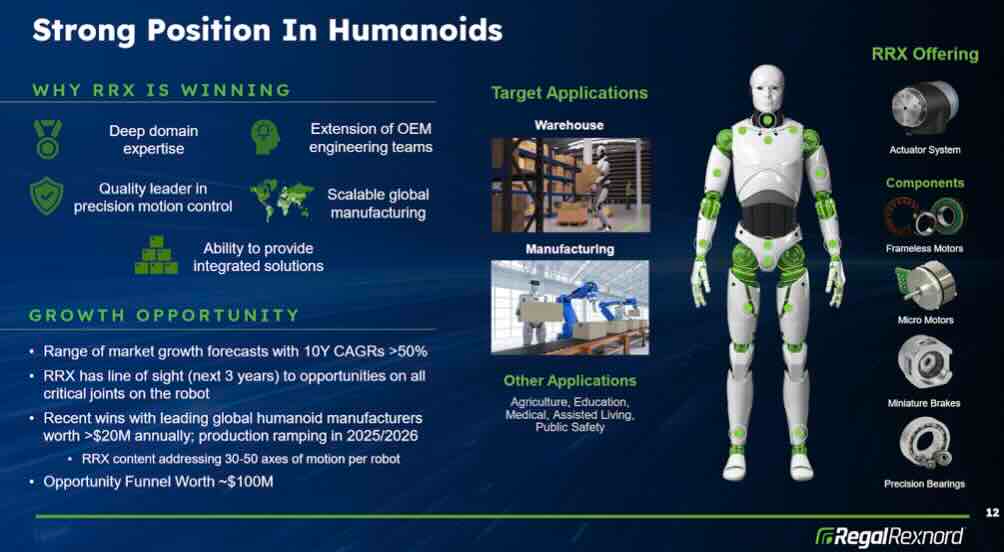 Screenshot 2025-10-27 at 07.13.16.jpg