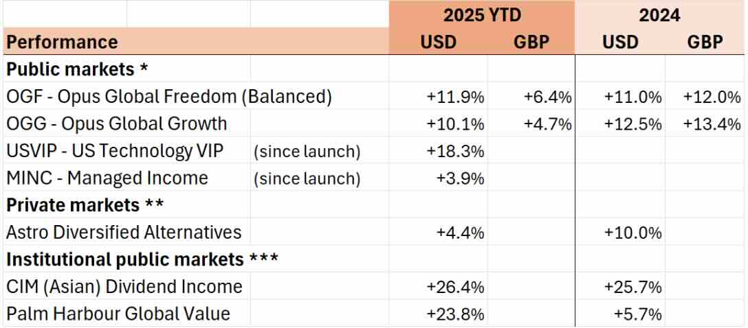 Screenshot 2025-11-02 at 17.04.21.jpg