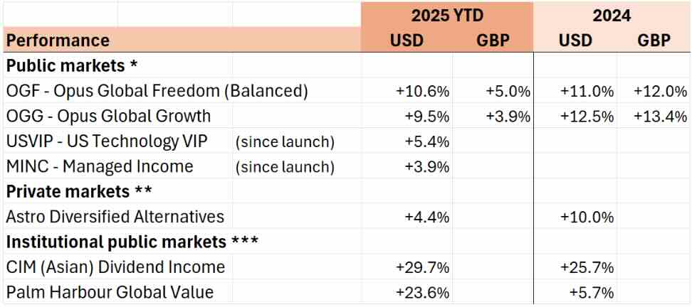 Screenshot 2025-11-16 at 19.55.07.jpg