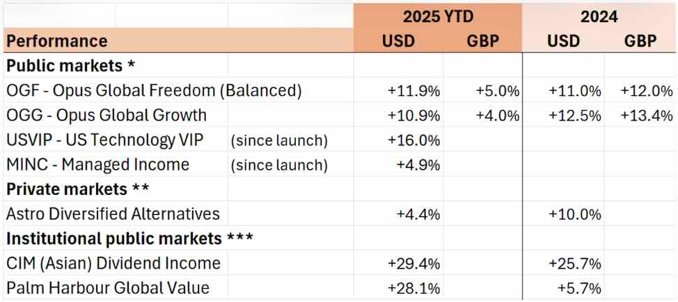Screenshot 2025-12-08 at 06.45.20.jpg