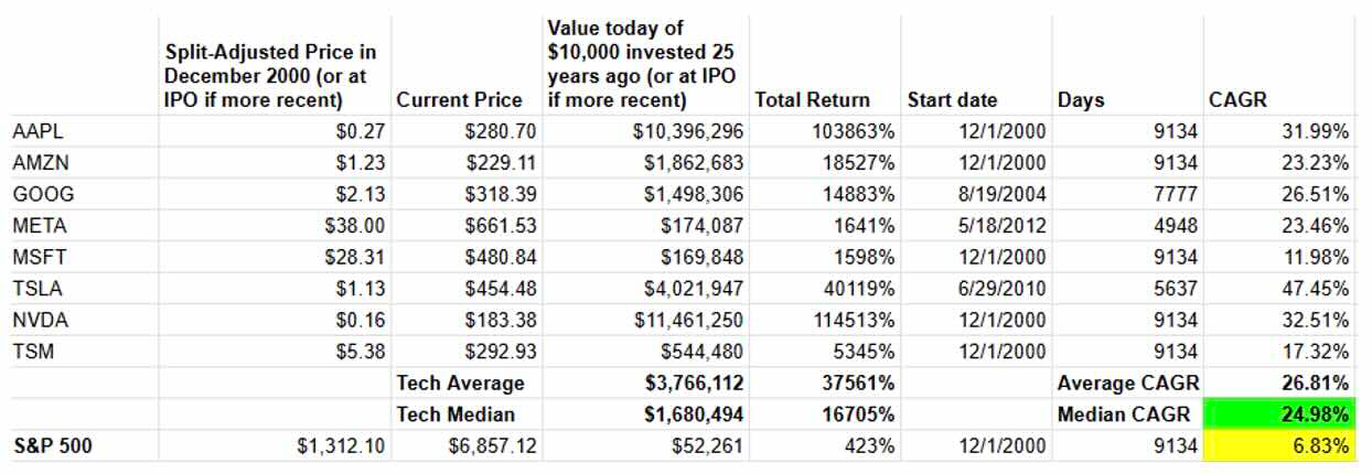 Screenshot 2025-12-07 at 08.44.40.jpg