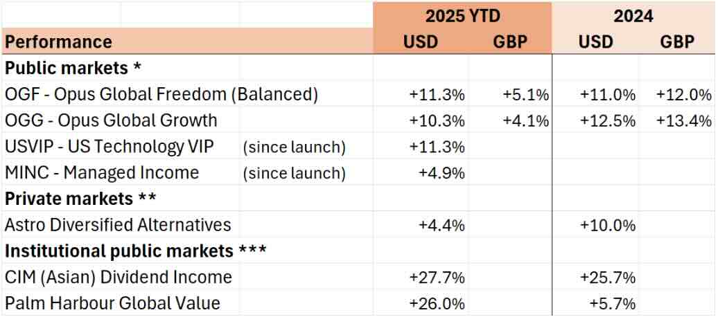 Screenshot 2025-11-30 at 17.33.55.jpg