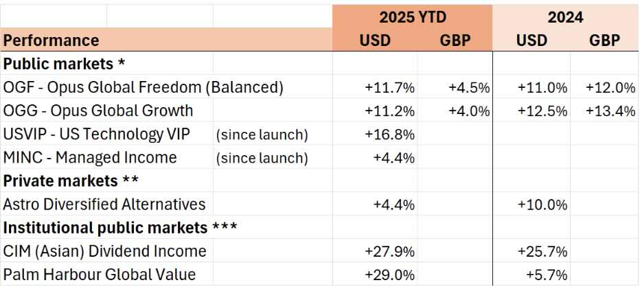 Screenshot 2025-12-14 at 21.26.14.jpg