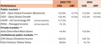 Screenshot 2025-12-21 at 06.46.19.jpg