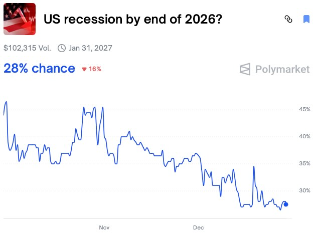 Screenshot 2025-12-28 at 17.04.10.jpg