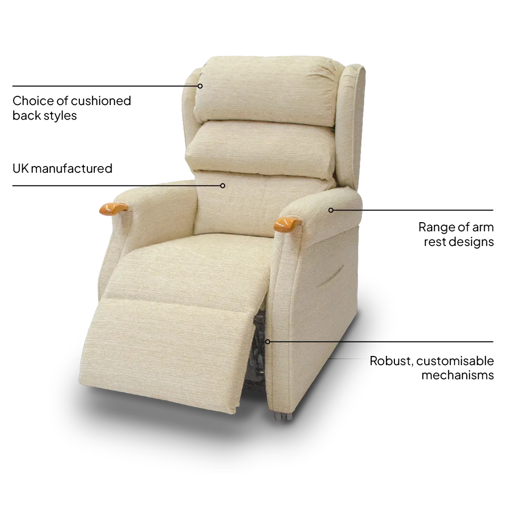 hotpsot image showing different parts of riser recliner