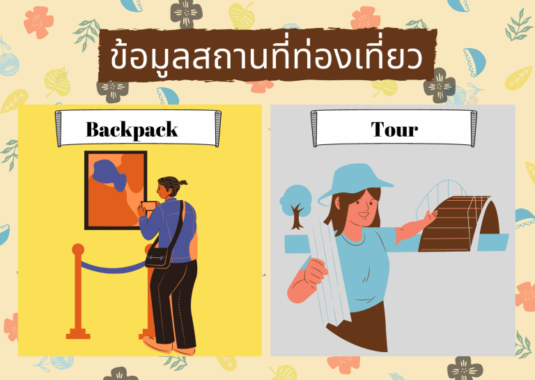วางแผนท่องเที่ยว