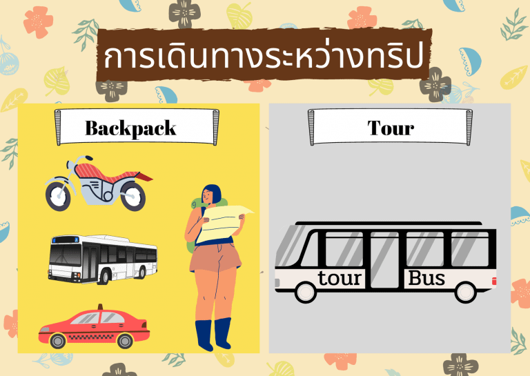 การเดินทางท่องเที่ยว