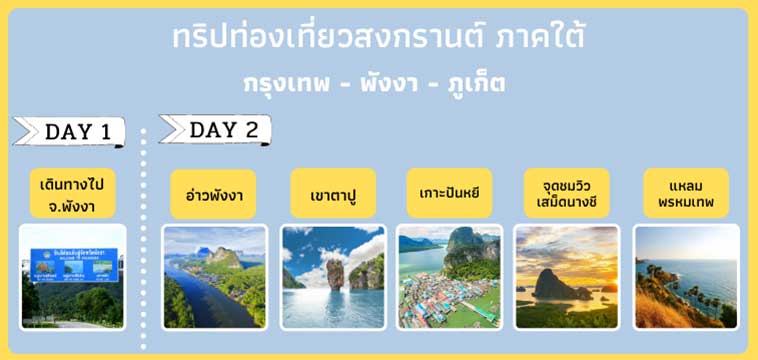 โปรแกรมเที่ยวภาคใต้ 1