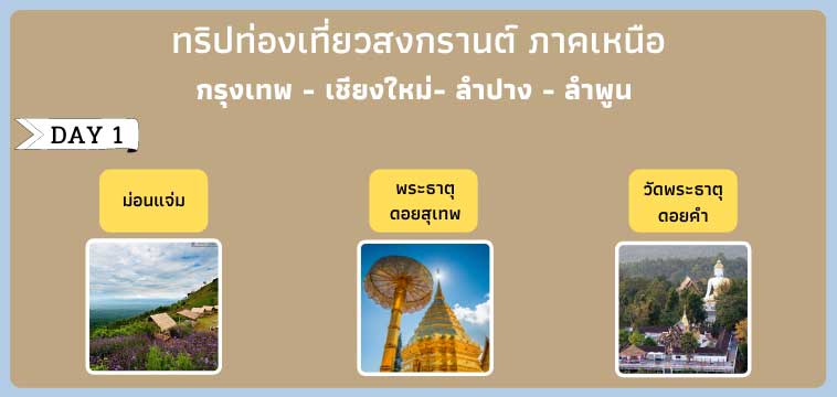 โปรแกรมวันที่ 1 ภาคเหนือ