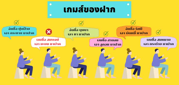 เกมส์ของฝาก