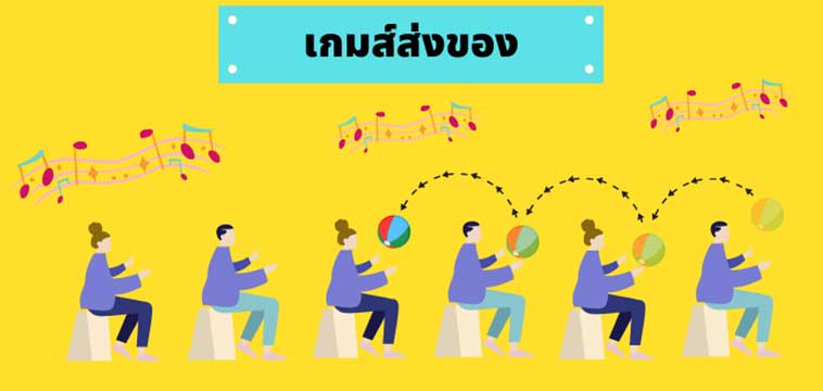 เกมส์ส่งของ