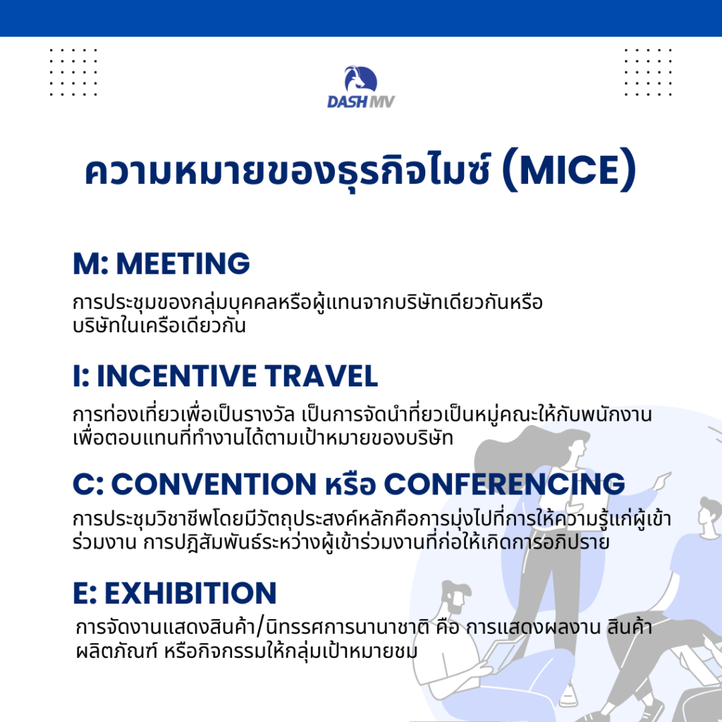 ความหมายของธุรกิจไมซ์ (MICE)