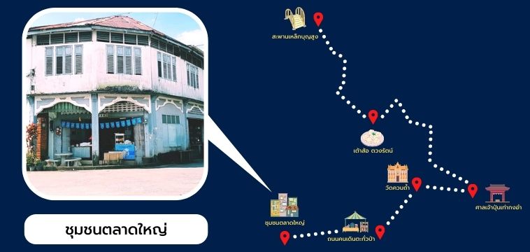 ชุมชนท่องเที่ยวเชิงวัฒนธรรมตลาดใหญ่