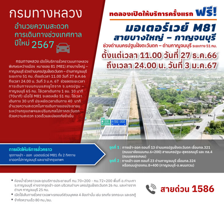 ทางด่วนกาญจนบุรี มอเตอร์เวย์ M81