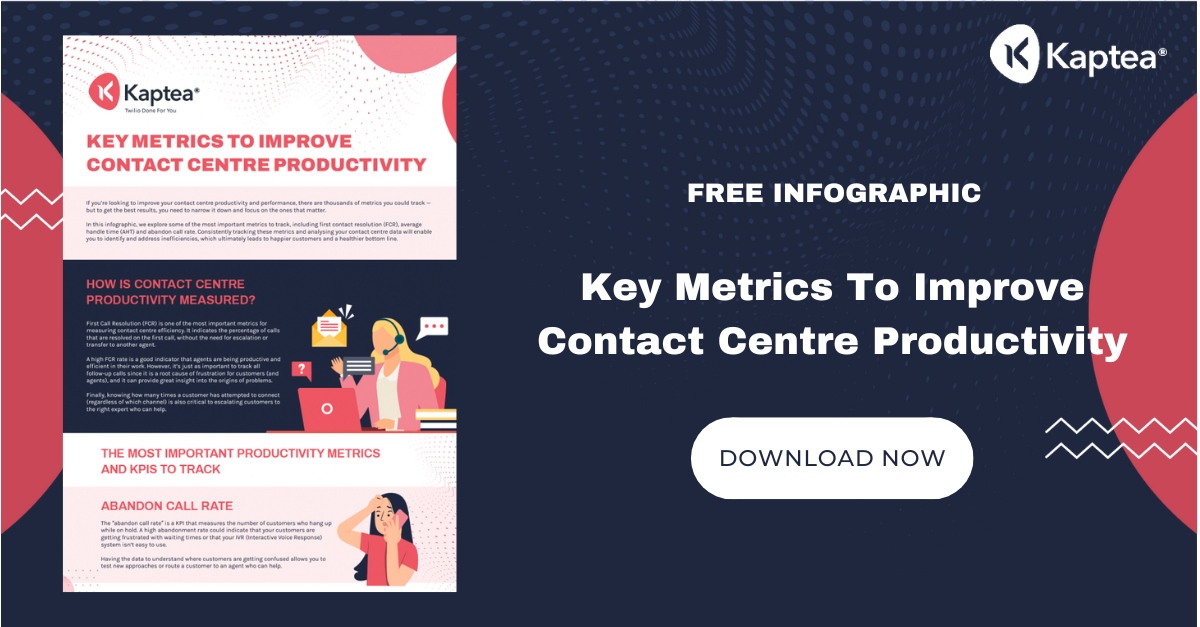 Key Metrics To Improve Contact Centre Productivity - Infographic - SM - Kaptea