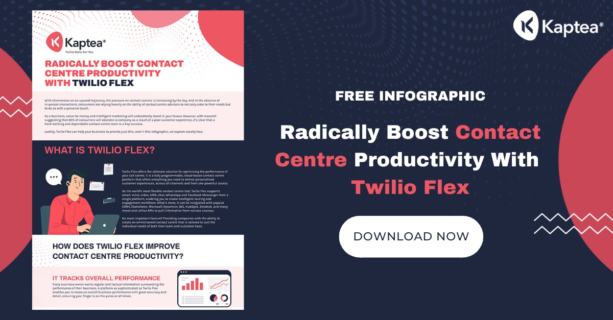 Radically Boost Contact Centre Productivity with Twilio Flex - Infographic - SM - Kaptea