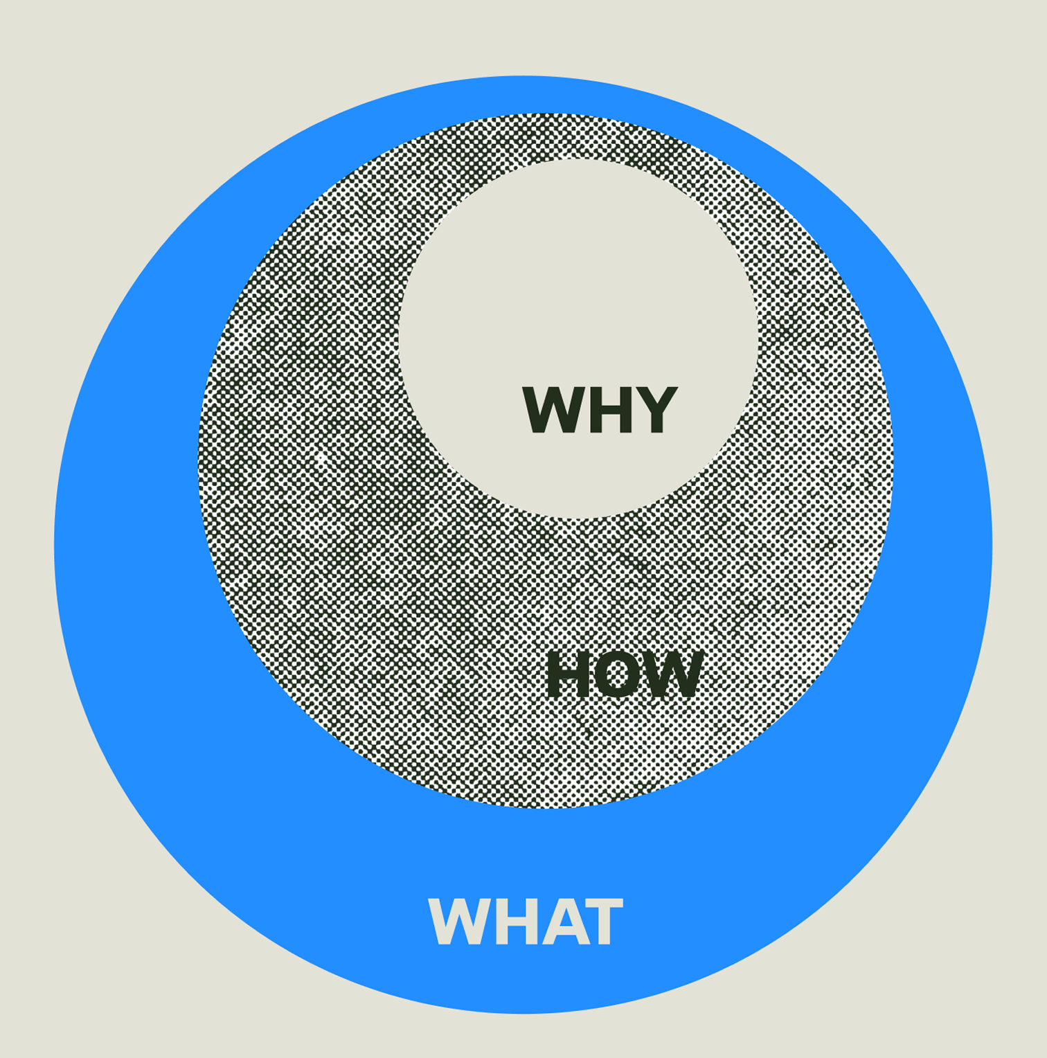 Brand building for Bronnikov Consulting