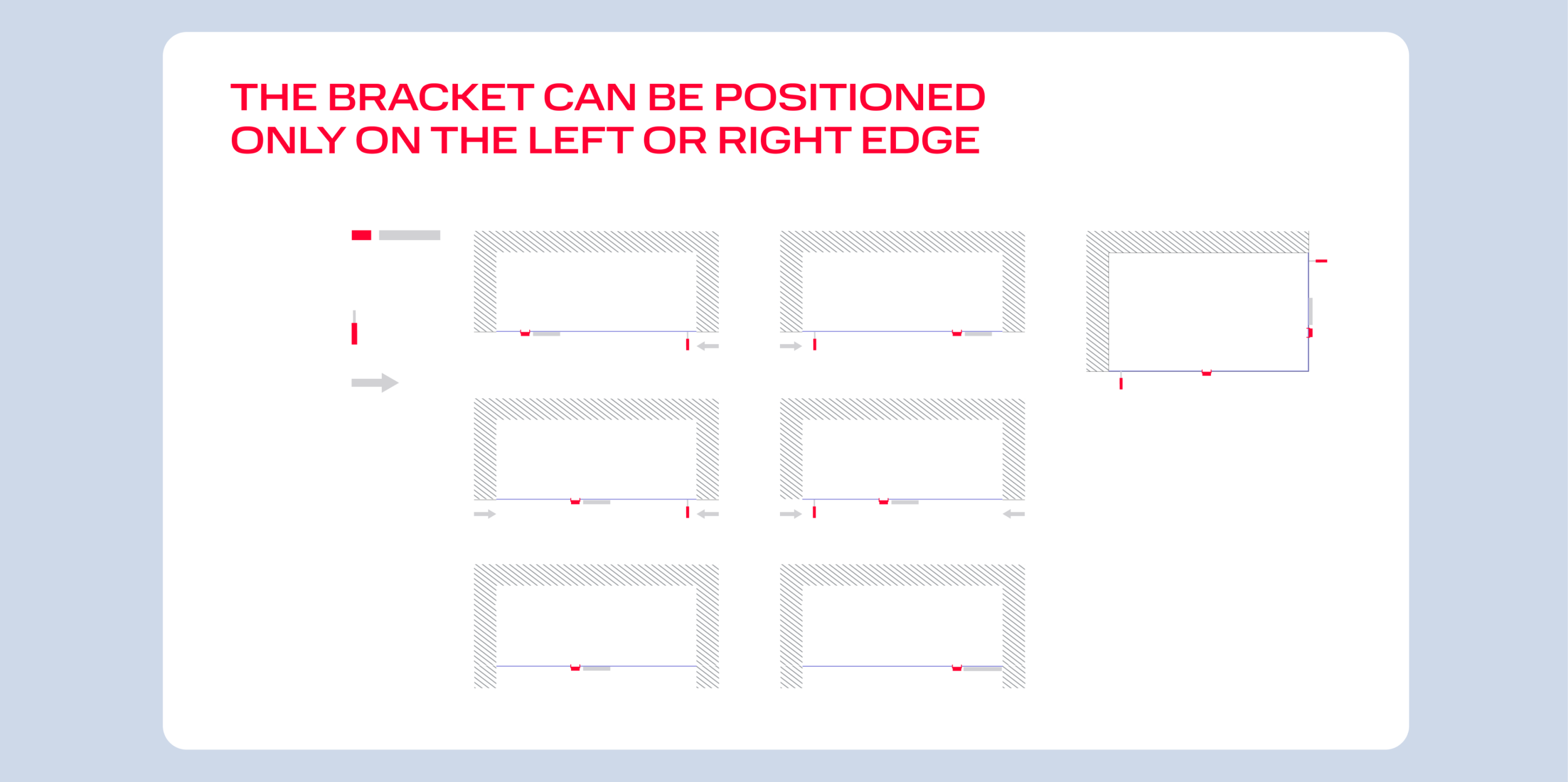 Transforming MTS’s visuals after the rebranding