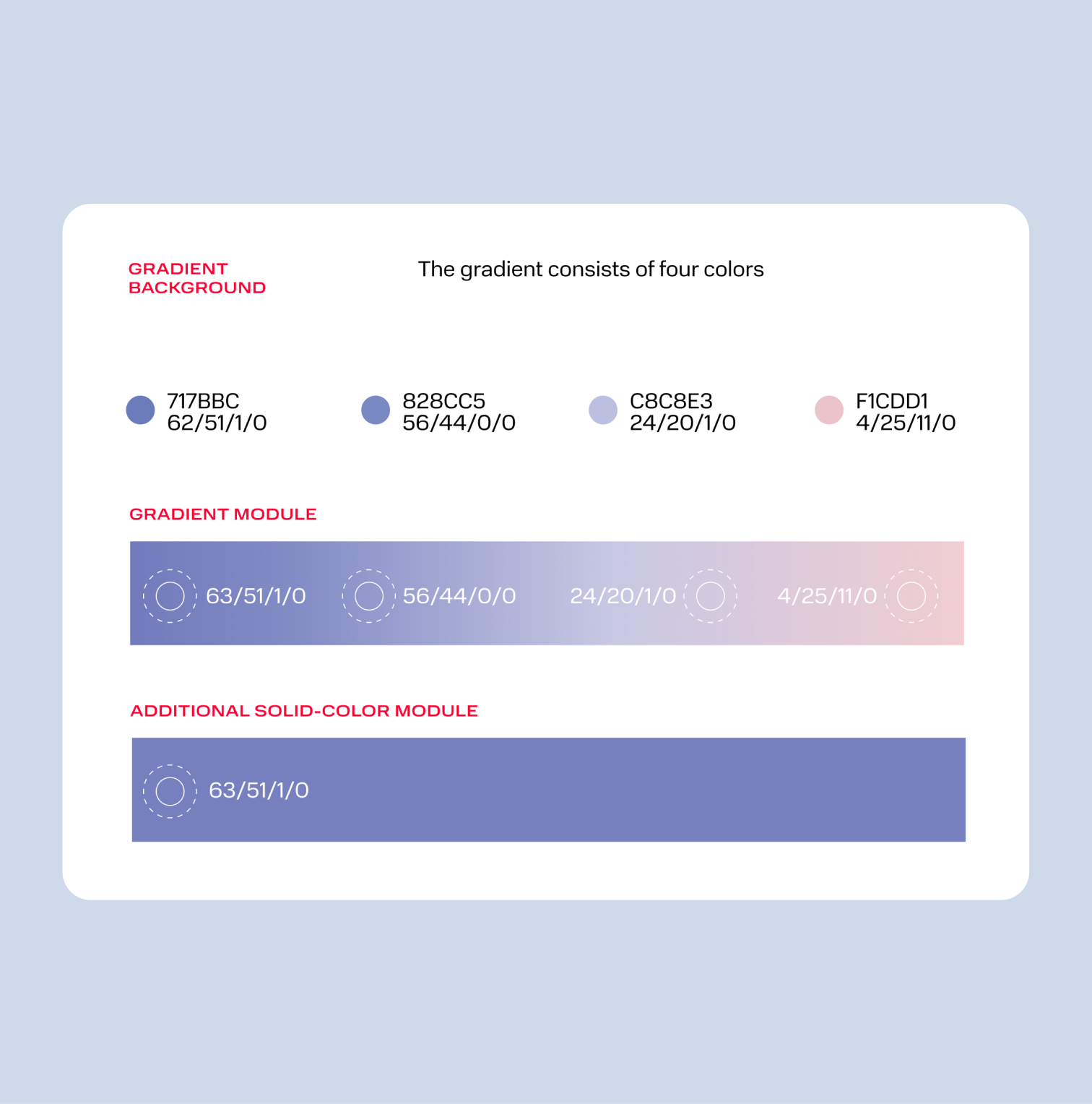 Transforming MTS’s visuals after the rebranding