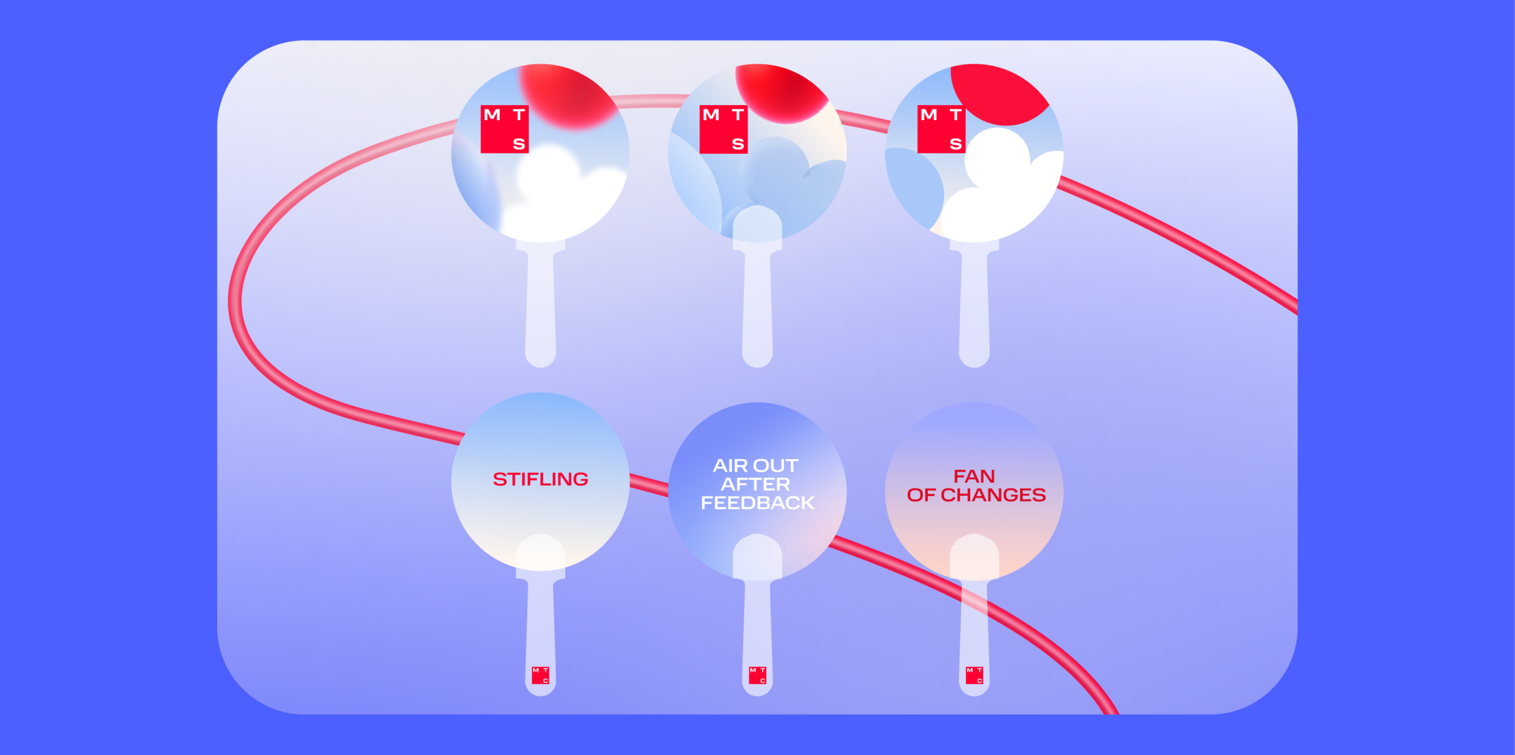 Transforming MTS’s visuals after the rebranding