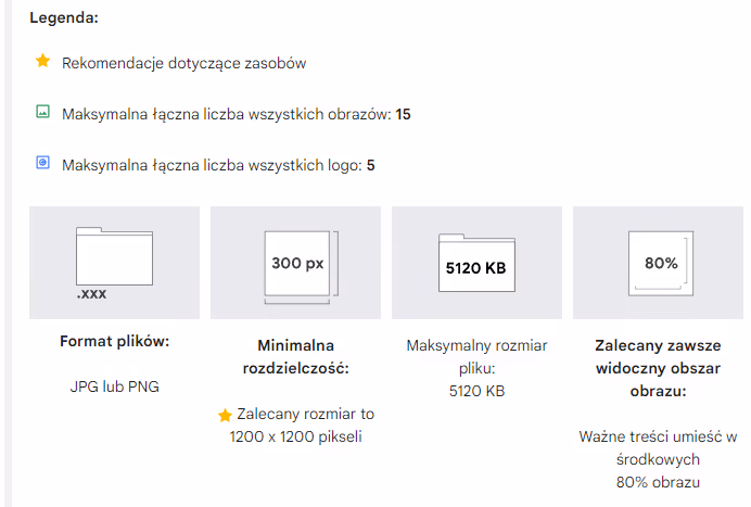 Białe strzałki okrężne wokół symbolu dolara na żółtym tle.