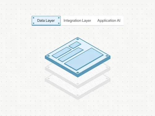 graphic showing the layers of use cases in the conversion app