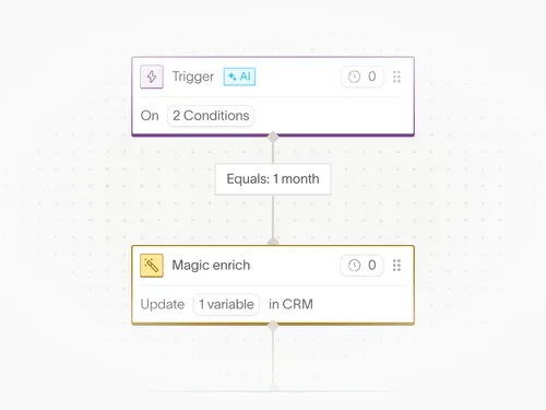 image of the campaign builder within the conversion app