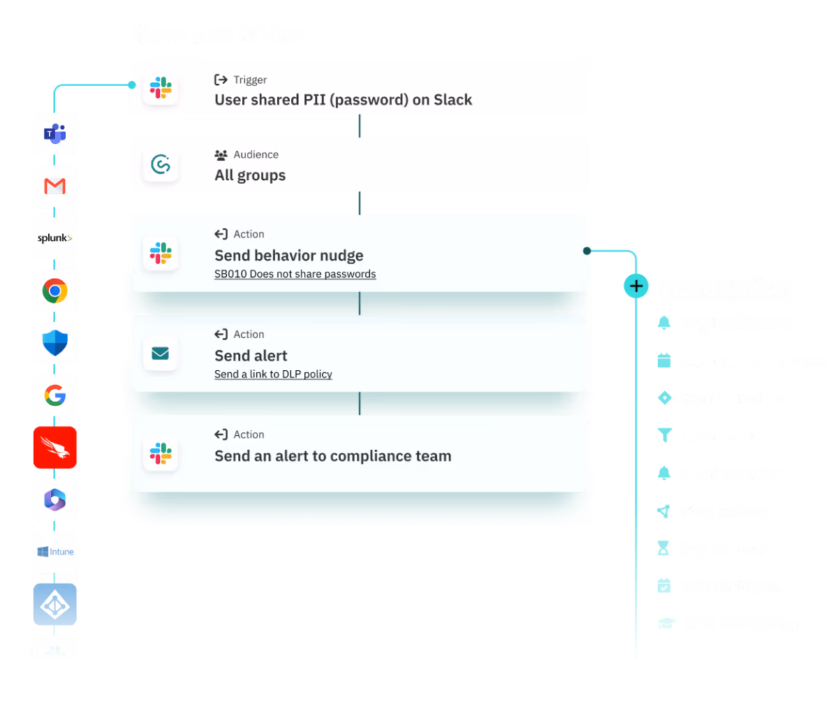 CybSafe RESPOND Automation with purpose. Orchestration with evidence.