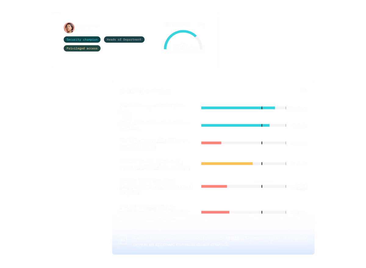 CybSafe RESPOND Maps behaviors, not just events