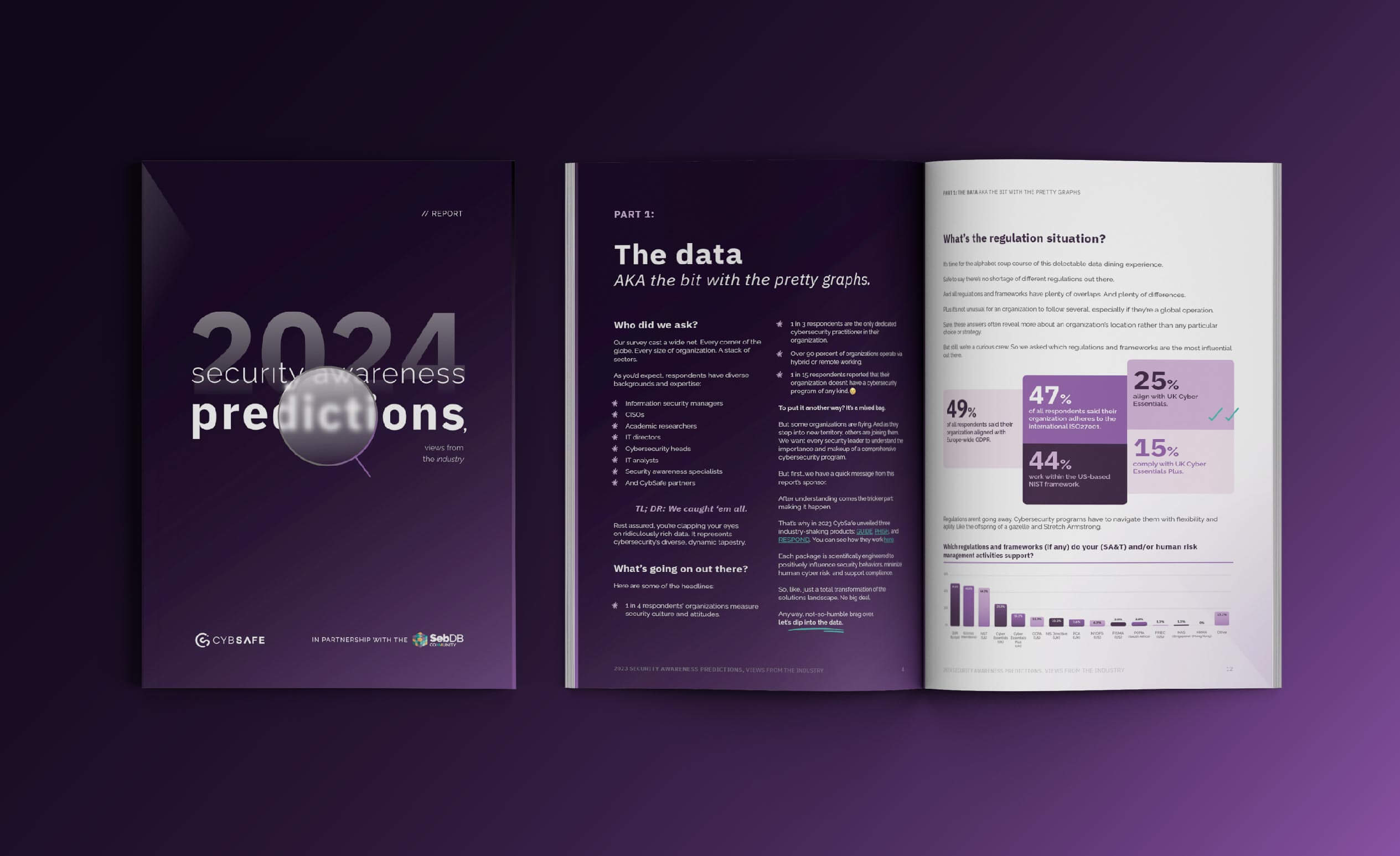 2024 Predictions report