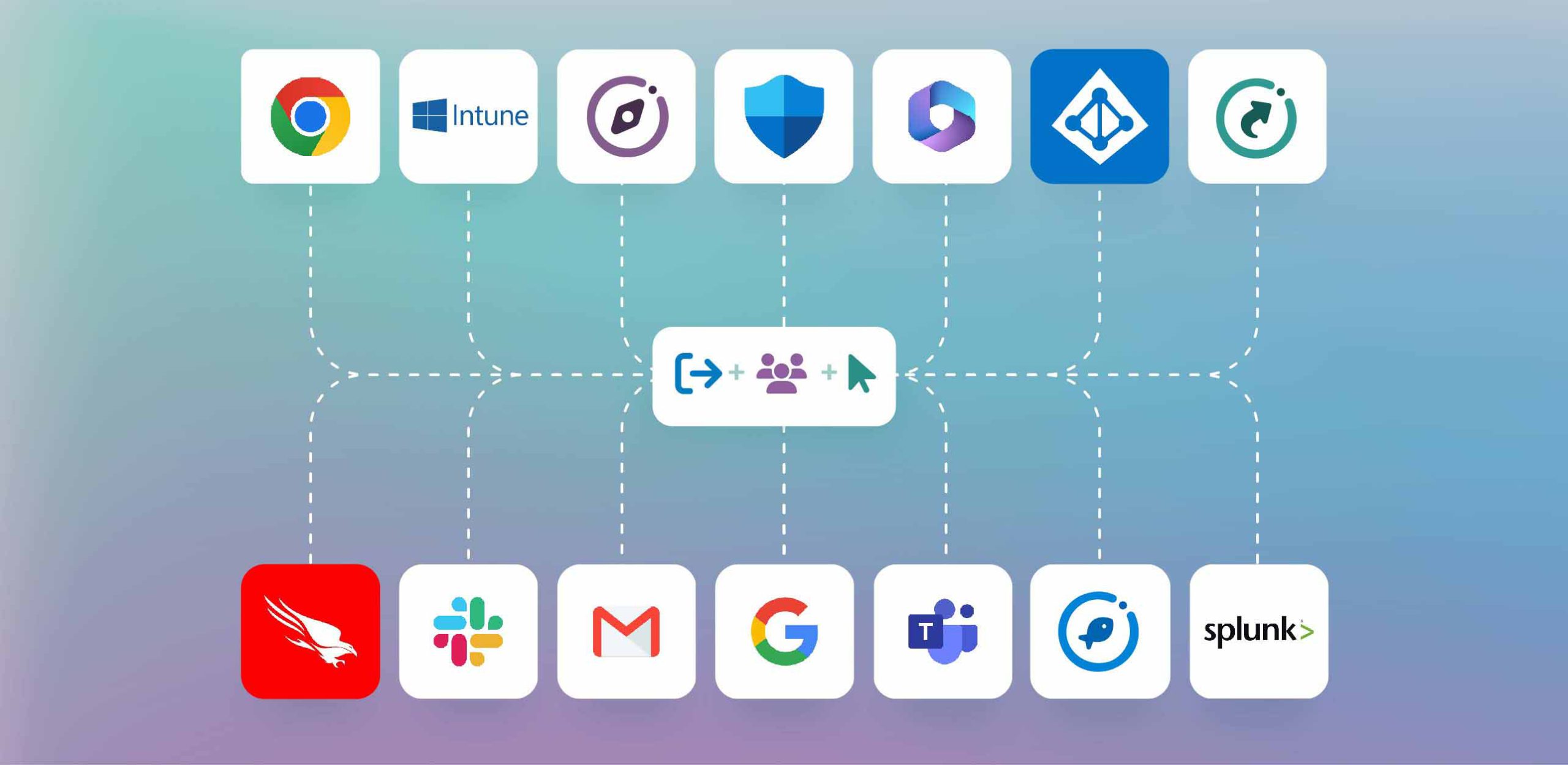CYBSAFE-workflows blog-2v2