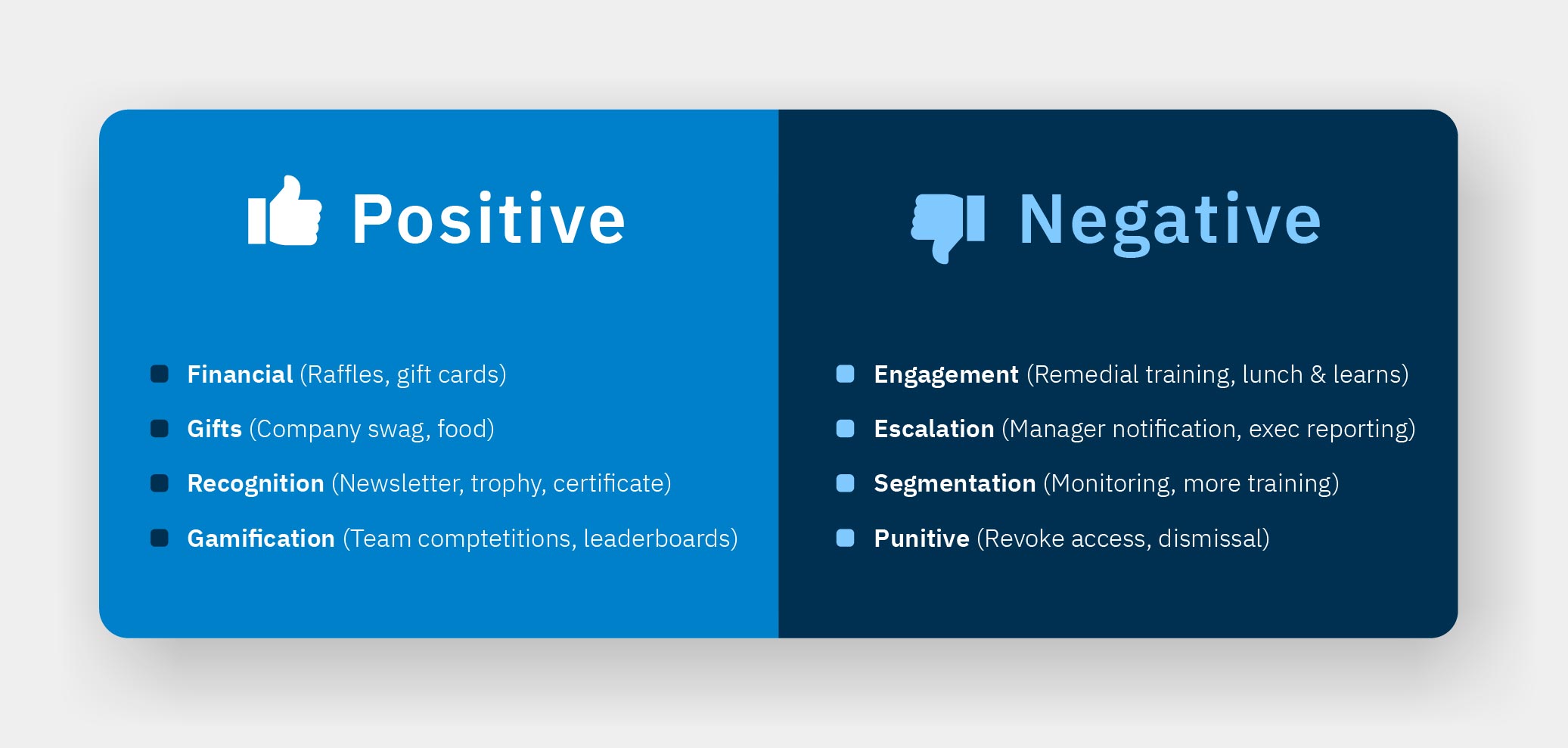 CYBSAFE-PHISH Pillar page assets-230911MS-01