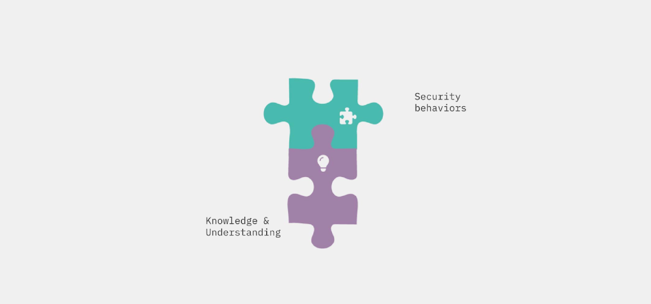 CYBSAFE-HRM imagery-230901MS-V5-40
