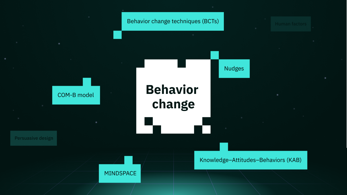 Types of interventions that change security behavior